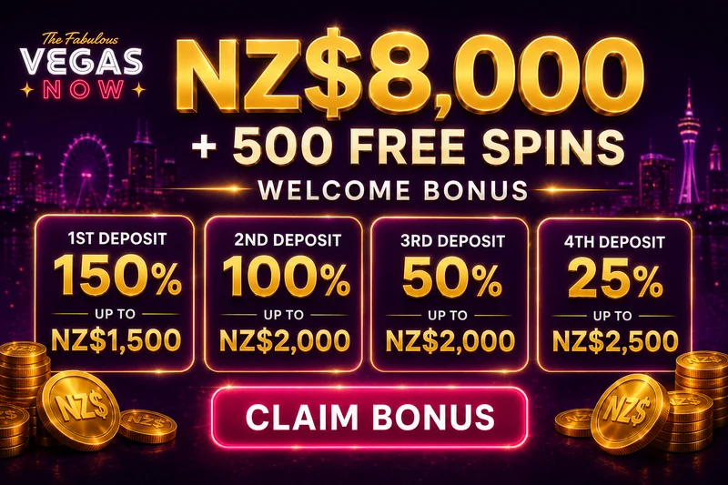 Deposit-by-deposit breakdown of the Vegas Now welcome bonus